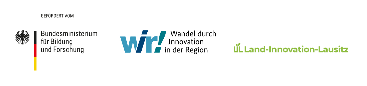 Gefördert vom Bundesminesterium für Bildung und Forschung, WIR! Wandel durch Innovation in der Region, LIL Land-Innovation-Lausitz